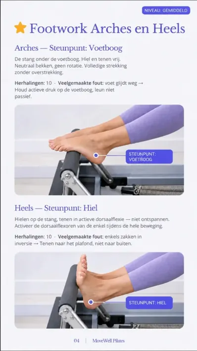 Voorbeeldpagina: Footwork Arches en Heels