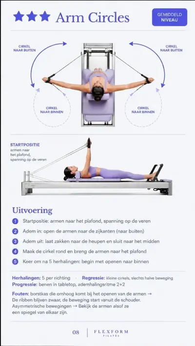 Voorbeeldpagina: Arm Circles
